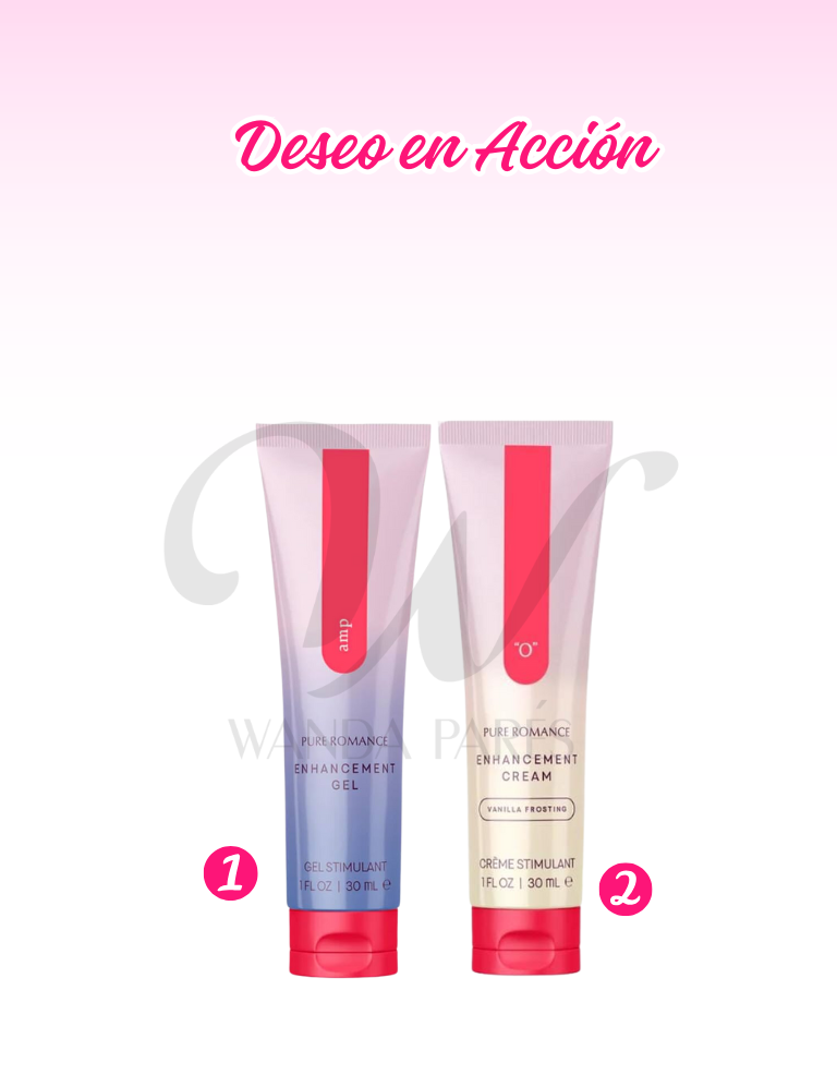 Deseo en Acción