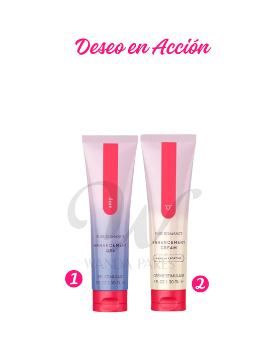 Deseo en Acción
