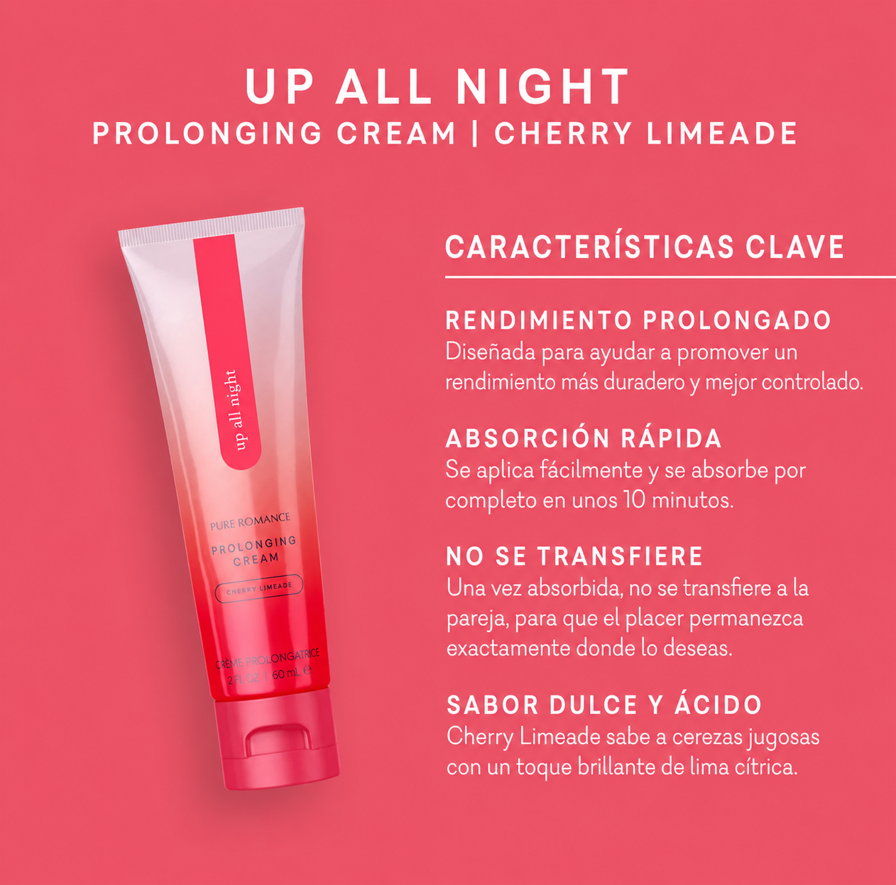 Up All Night - Cherry Limeade