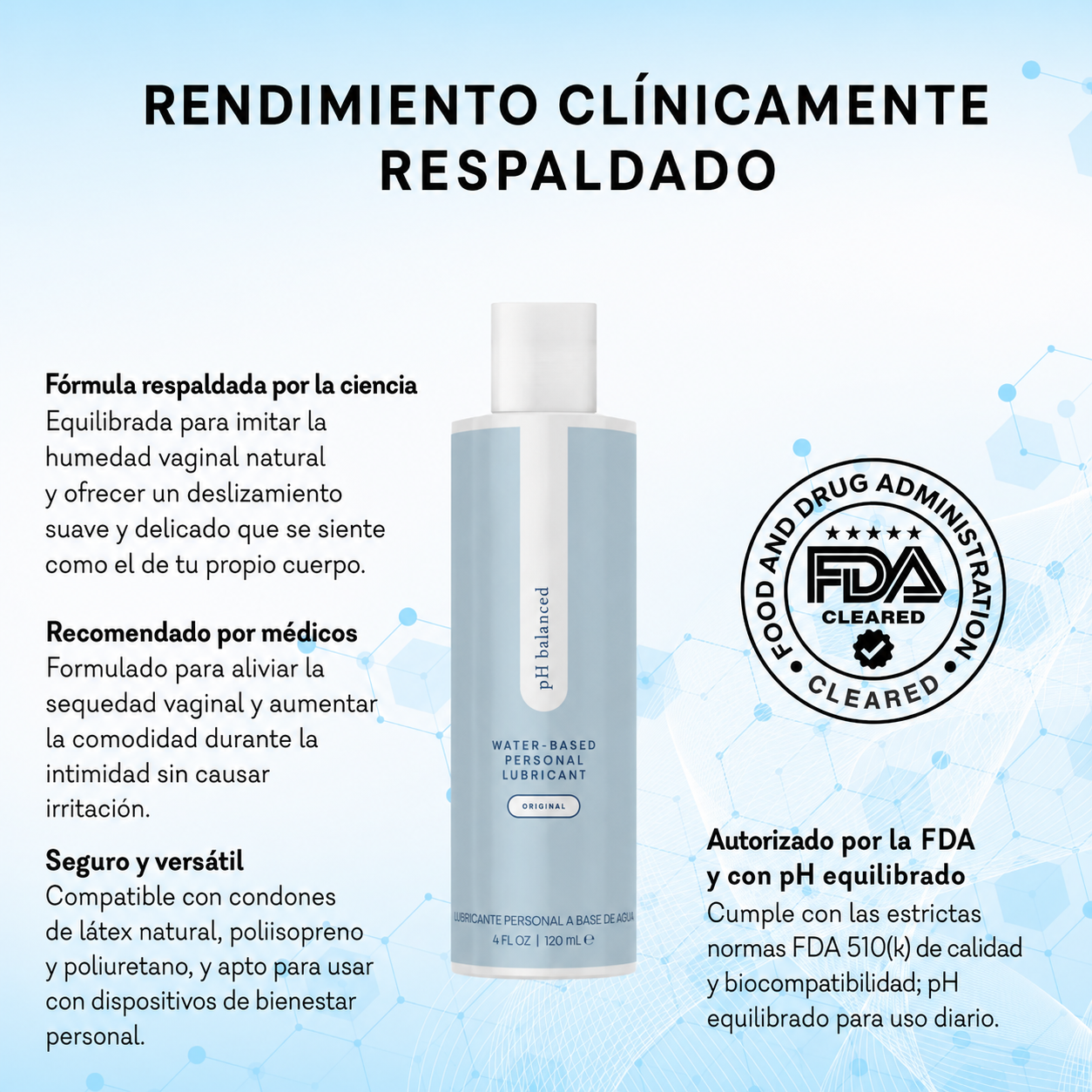 Water-Based Personal Lubricant - Original (Just like me)